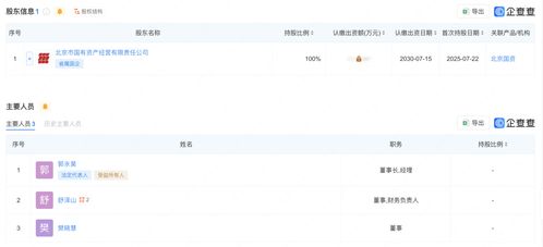 北京數(shù)據(jù)集團正式揭牌成立，開啟數(shù)據(jù)處理服務(wù)新篇章
