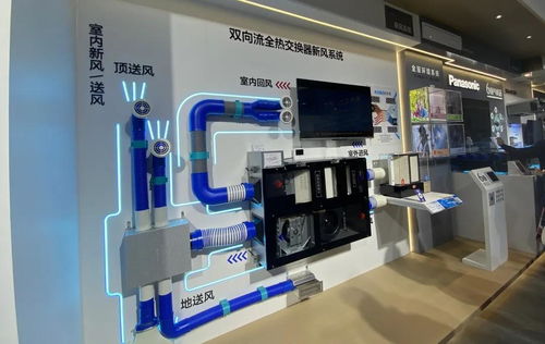 如何打造一套皆大歡喜的新風(fēng)系統(tǒng) 產(chǎn)品、輔材、設(shè)計(jì)、安裝與研發(fā)的協(xié)同之道